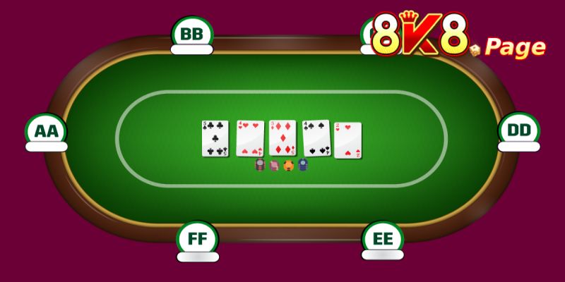 8K8 Online Poker: The Thrill of Virtual Card Games 2 The Evolution of 8K8 Online Poker